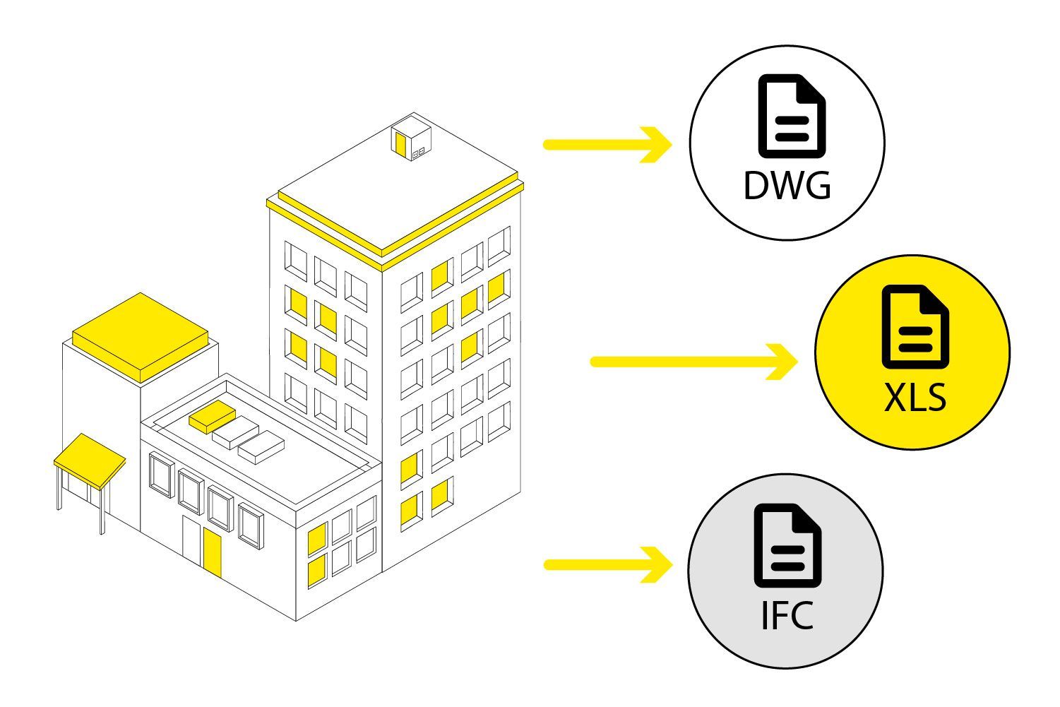 Datenerfassung in einer Begehung dotscene