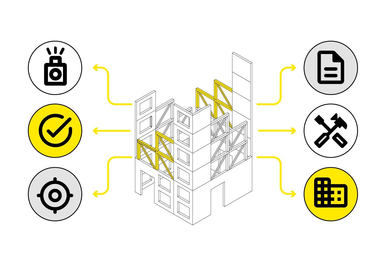 Digitales Bauaufmaß Fazit dotscene